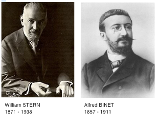 Geschichte des Intelligenzquotienten (IQ)